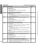 Preview for 632 page of Canon iR5075 Service Manual