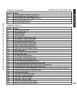 Preview for 633 page of Canon iR5075 Service Manual