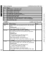 Preview for 634 page of Canon iR5075 Service Manual