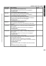 Preview for 635 page of Canon iR5075 Service Manual