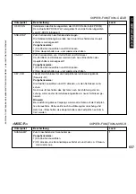 Preview for 637 page of Canon iR5075 Service Manual