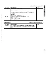 Preview for 639 page of Canon iR5075 Service Manual