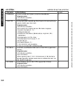 Preview for 640 page of Canon iR5075 Service Manual