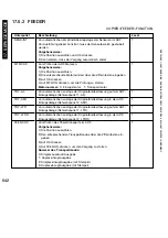 Preview for 642 page of Canon iR5075 Service Manual