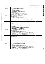 Preview for 643 page of Canon iR5075 Service Manual