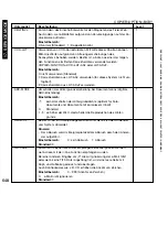 Preview for 648 page of Canon iR5075 Service Manual