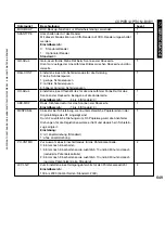 Preview for 649 page of Canon iR5075 Service Manual