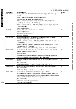 Preview for 650 page of Canon iR5075 Service Manual