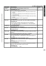 Preview for 651 page of Canon iR5075 Service Manual