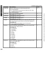 Preview for 652 page of Canon iR5075 Service Manual