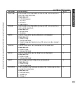 Preview for 653 page of Canon iR5075 Service Manual