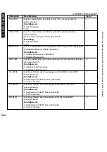 Preview for 654 page of Canon iR5075 Service Manual