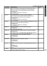 Preview for 655 page of Canon iR5075 Service Manual