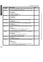 Preview for 656 page of Canon iR5075 Service Manual