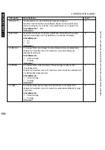 Preview for 658 page of Canon iR5075 Service Manual