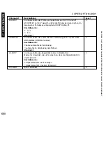 Preview for 660 page of Canon iR5075 Service Manual