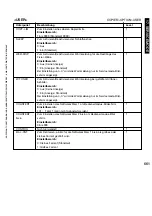 Preview for 661 page of Canon iR5075 Service Manual