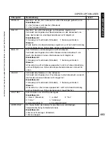 Preview for 663 page of Canon iR5075 Service Manual