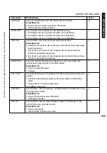 Preview for 665 page of Canon iR5075 Service Manual