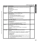 Preview for 667 page of Canon iR5075 Service Manual