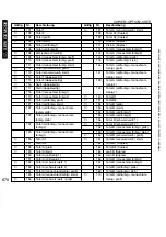 Preview for 670 page of Canon iR5075 Service Manual