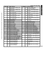 Preview for 673 page of Canon iR5075 Service Manual