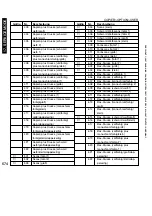 Preview for 674 page of Canon iR5075 Service Manual