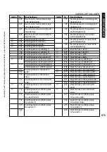 Preview for 675 page of Canon iR5075 Service Manual