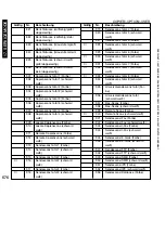 Preview for 676 page of Canon iR5075 Service Manual