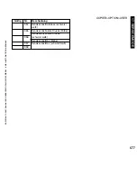 Preview for 677 page of Canon iR5075 Service Manual