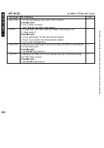 Preview for 680 page of Canon iR5075 Service Manual