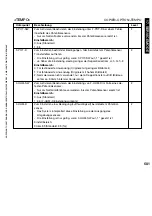 Preview for 681 page of Canon iR5075 Service Manual