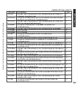 Preview for 683 page of Canon iR5075 Service Manual