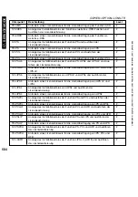 Preview for 684 page of Canon iR5075 Service Manual