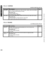 Preview for 686 page of Canon iR5075 Service Manual