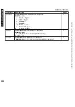 Preview for 688 page of Canon iR5075 Service Manual