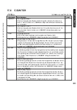 Preview for 691 page of Canon iR5075 Service Manual