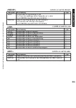 Preview for 693 page of Canon iR5075 Service Manual