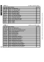 Preview for 694 page of Canon iR5075 Service Manual