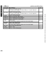 Preview for 696 page of Canon iR5075 Service Manual