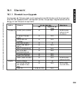 Preview for 699 page of Canon iR5075 Service Manual