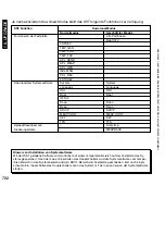 Preview for 702 page of Canon iR5075 Service Manual