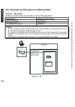 Preview for 724 page of Canon iR5075 Service Manual