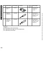 Preview for 732 page of Canon iR5075 Service Manual