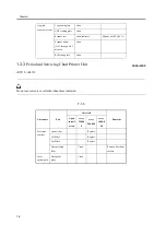 Предварительный просмотр 22 страницы Canon iR6570 series Portable Manual