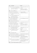 Предварительный просмотр 91 страницы Canon iR6570 series Portable Manual