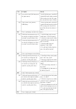 Предварительный просмотр 92 страницы Canon iR6570 series Portable Manual