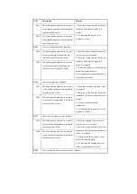 Предварительный просмотр 93 страницы Canon iR6570 series Portable Manual