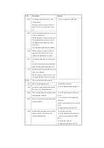 Предварительный просмотр 103 страницы Canon iR6570 series Portable Manual