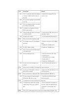 Предварительный просмотр 105 страницы Canon iR6570 series Portable Manual